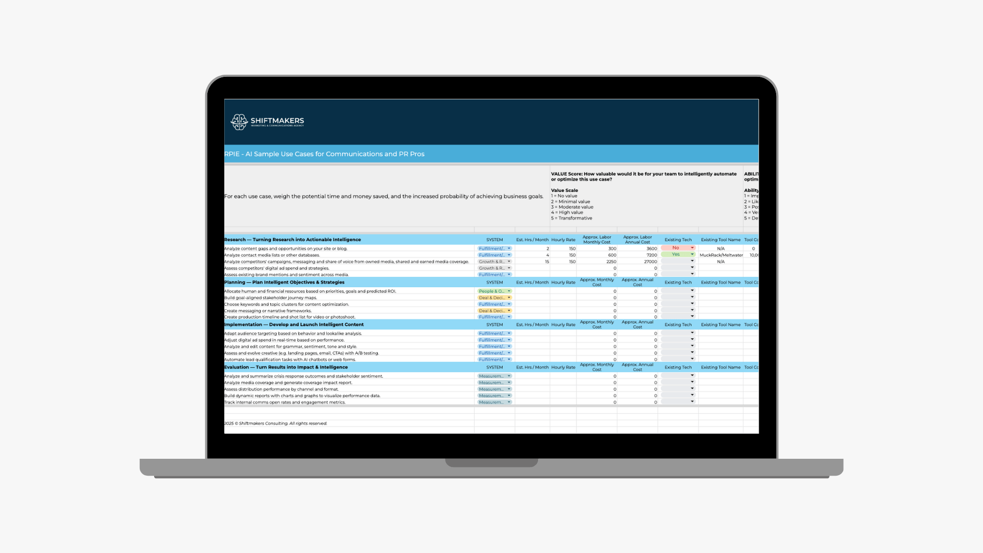 Shiftmakers AI Opportunities Workbook